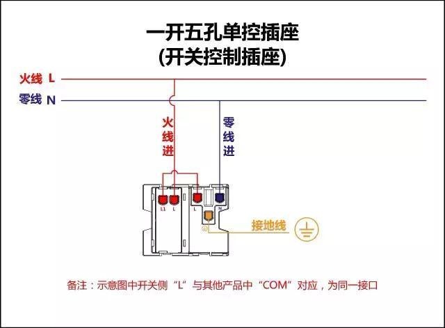 帶開關的插座接線圖