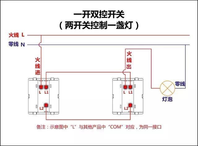 單開雙控開關接線圖